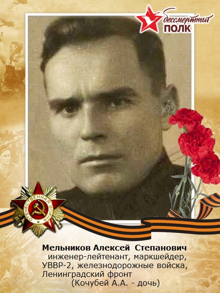Мельников Алексей Степанович